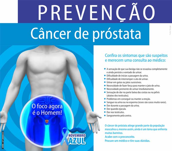 Nosamed Prevenção